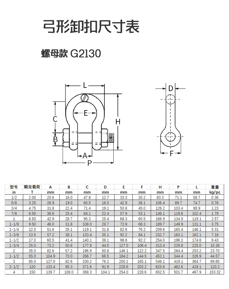 25t 卸扣马蹄形u型吊环g2130带螺母高强度卸扣卡扣25t17吨定制 弓型