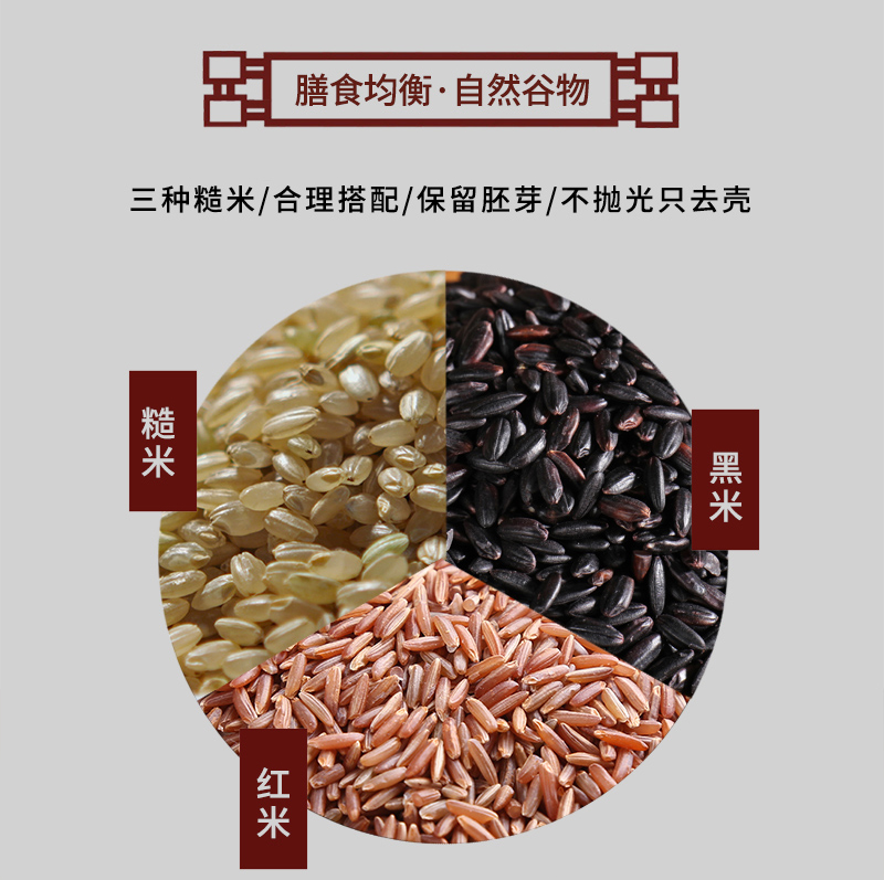 三色糙米黑米红米花造米玄米全麦早米粗粮健身五谷杂粮脂饭5斤