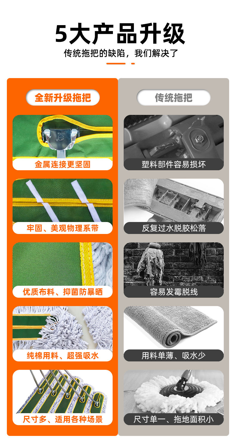 洁丽雅拖把 平板拖把大号家用尘推排拖把一拖净懒人旋转替换布头干