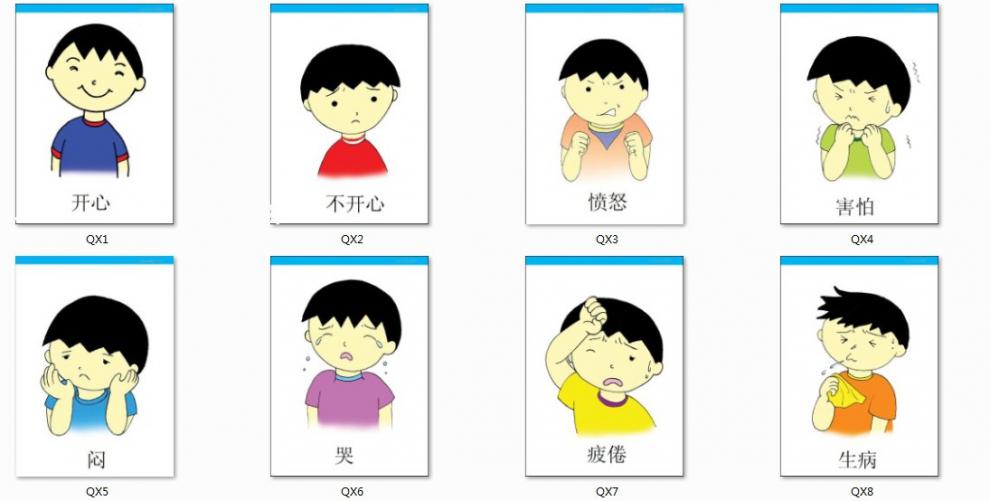 情绪表情卡片幼儿儿童心里卡片卡通版情绪认知卡片情绪管理表情情绪卡