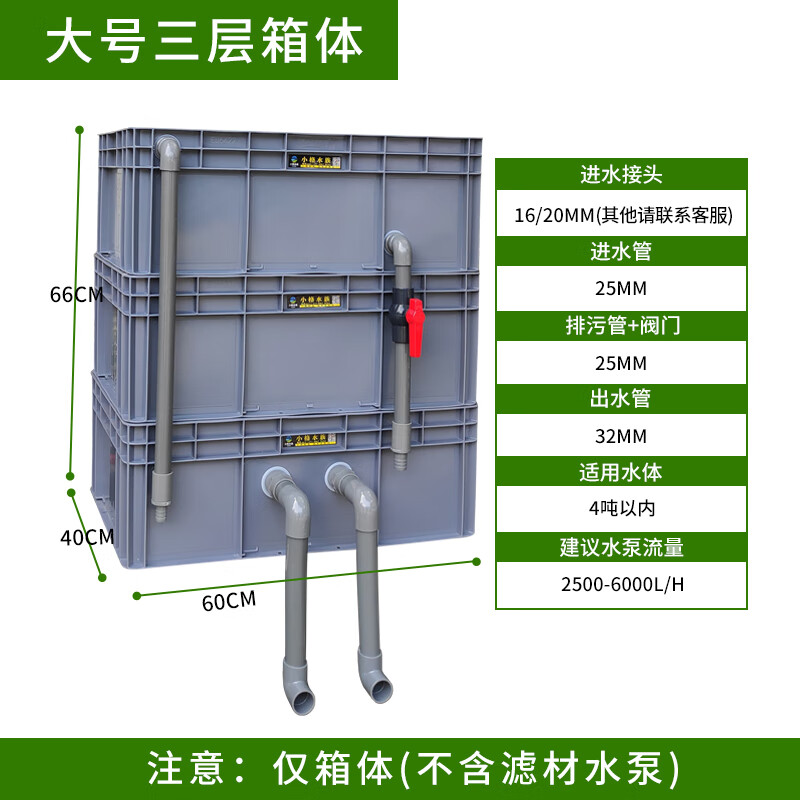 【京东推荐】沼泽过滤箱自制周转箱过滤箱鱼缸鱼池过滤器水循环过滤