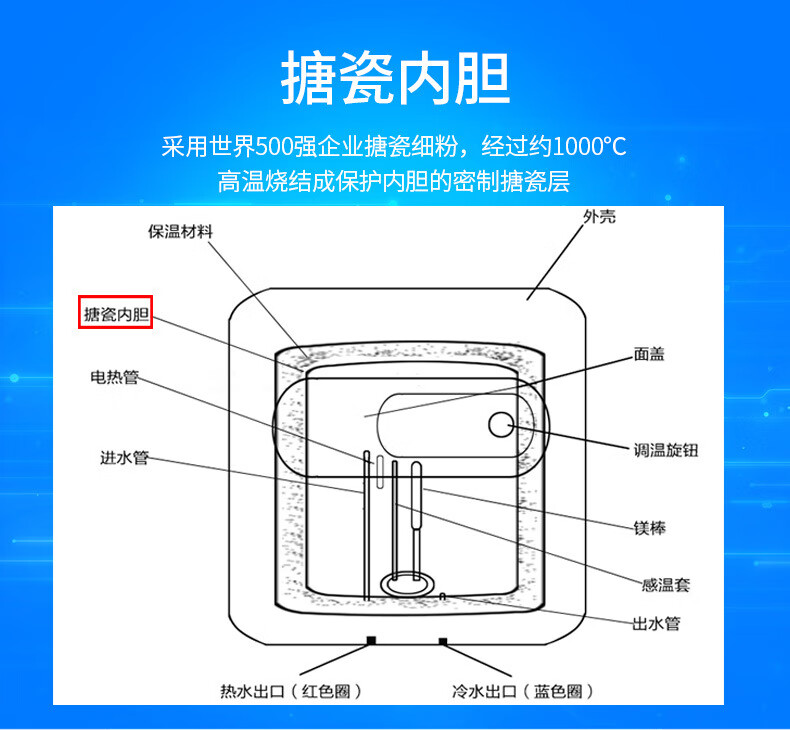 小厨宝 储水式小厨宝6l/8升 方形上出水厨宝 搪瓷内胆 内胆保用3年 8l