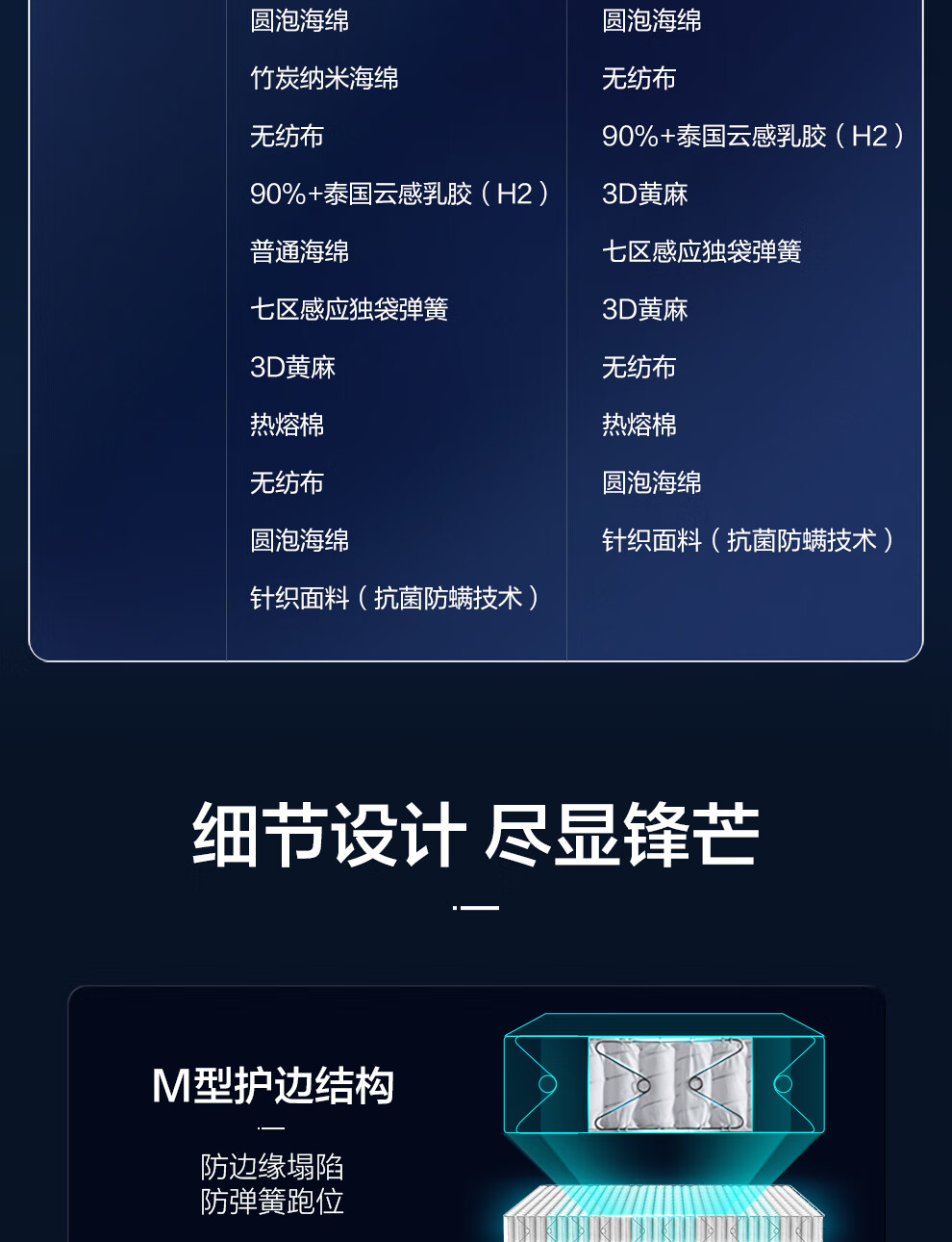喜临门床和床垫是一线品牌吗？讲讲优缺点感受真相？