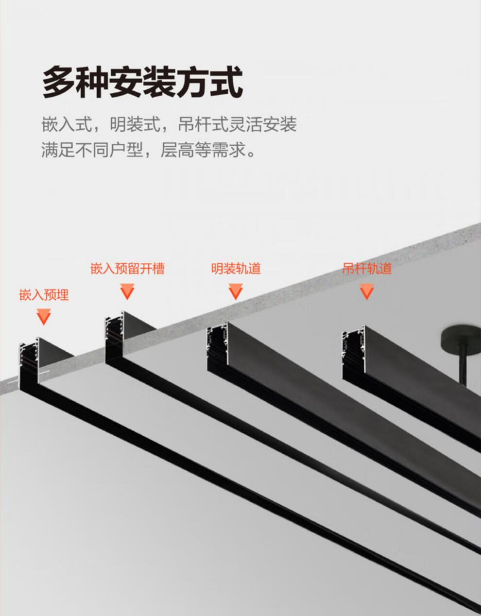 磁吸轨道灯嵌入式led射灯线条灯明装客厅吊顶灯无主灯