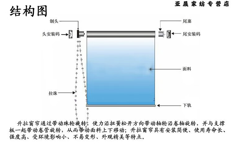 卷帘配件窗帘拉绳式手拉珠控制器拉链制头转卷轴轨道辅料升降支架拉绳