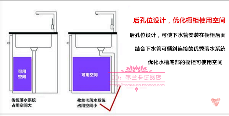 瑞士弗兰卡水槽bct620-38不锈钢厨房双槽双盆精密细压