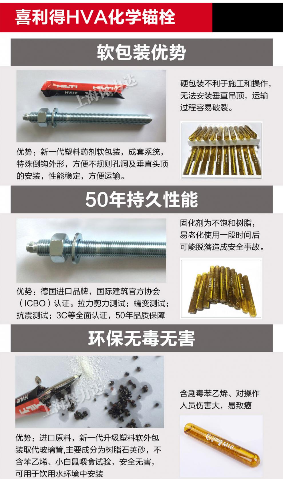 优品定制喜利得化学锚栓hvam12m16m20m24锚栓进口锚栓不锈钢锚栓hvam