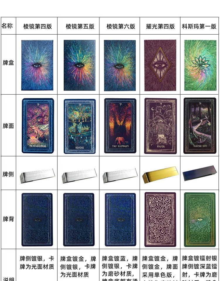 棱镜塔罗牌第4版 6版 镀银边 prisma visions tarot 第四版