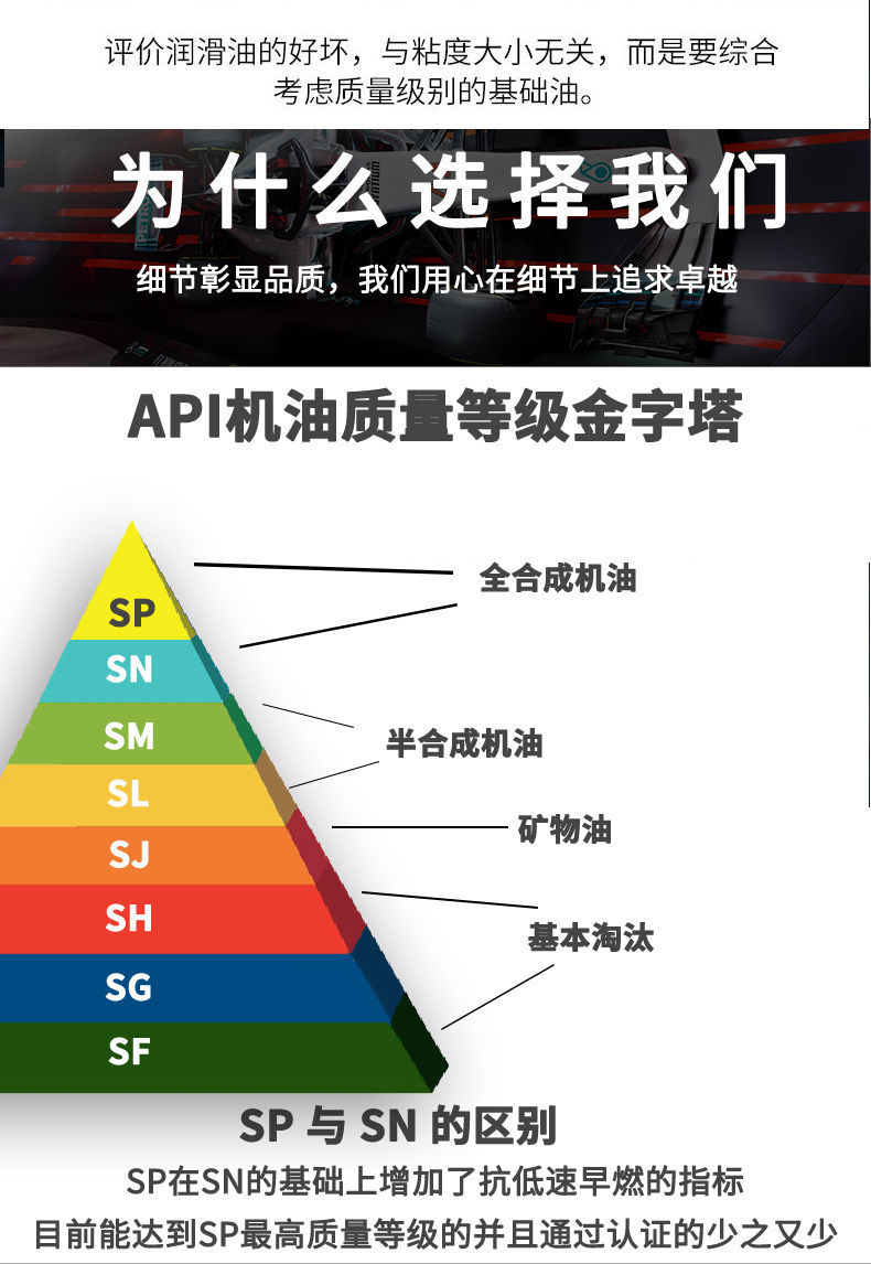 进口全机油5w4030机油sp等级轿车发动机润滑油四季通用升级版sp5w304