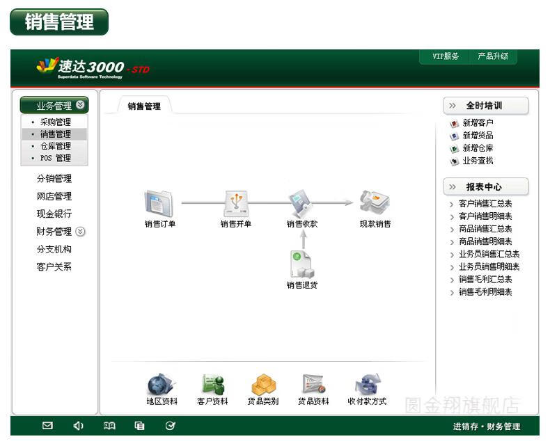 财务软件单机版速达软件3g3000sstd8.