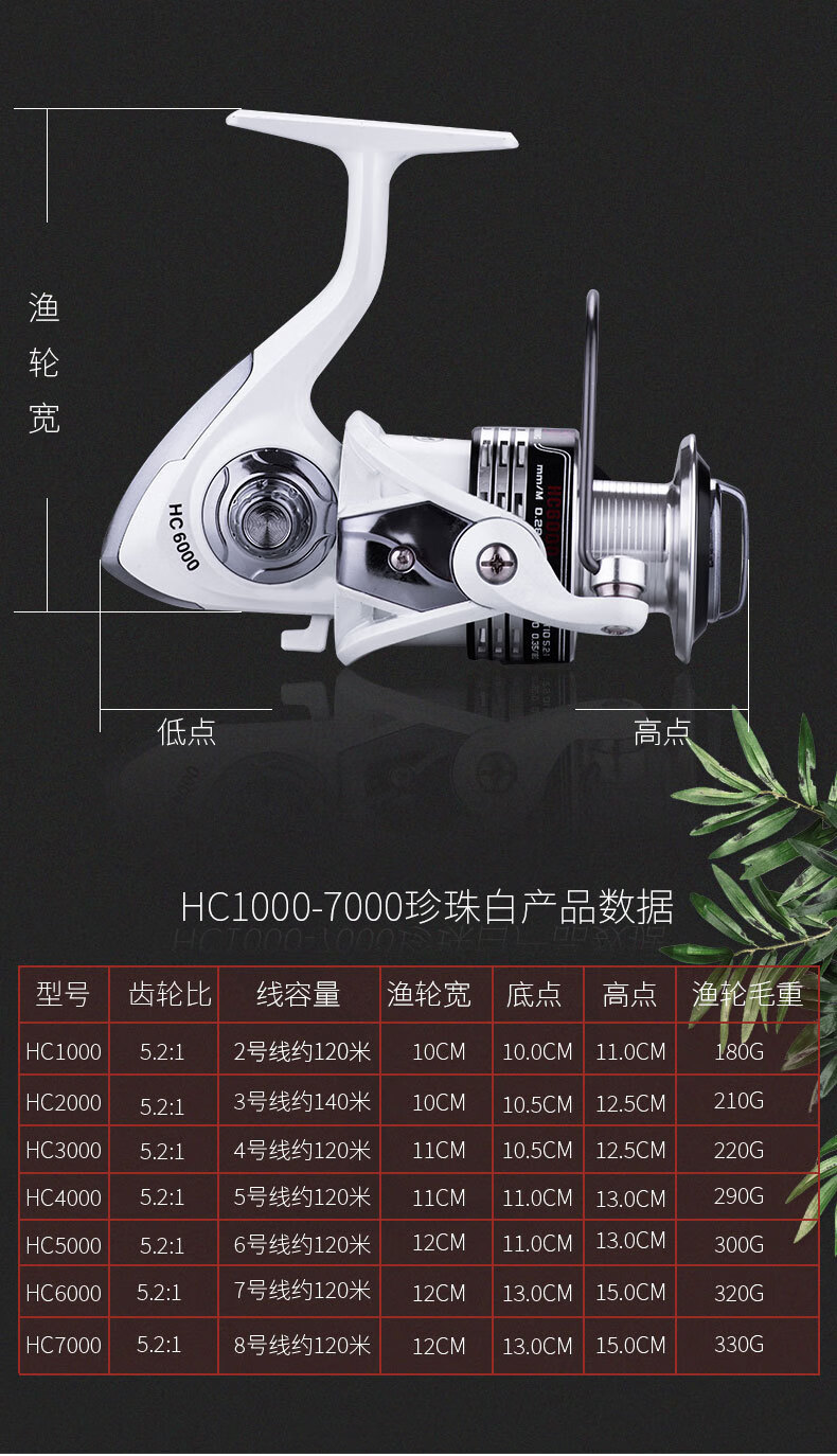 猎渔王 纺车轮全金属渔轮鱼线轮渔线轮鱼轮海竿轮 hc6000珍珠白