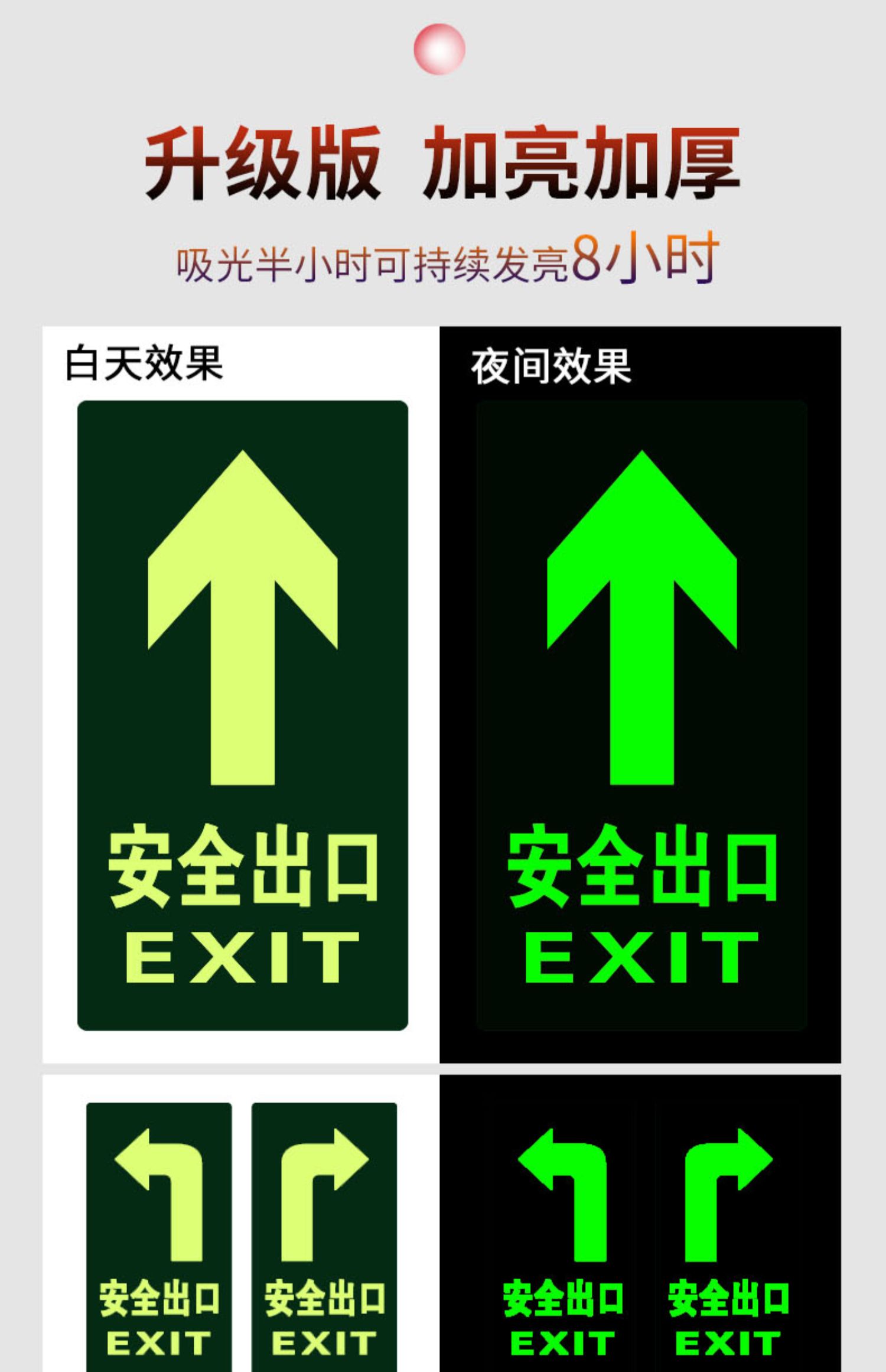 通道提示地标紧急出口逃生消防贴荧光地贴墙贴t31圆形安全出口直行5张