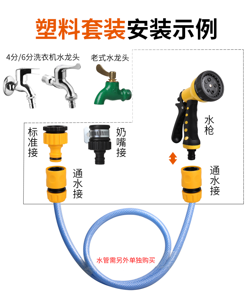 高压多功能花洒洗车水枪喷头家用冲车刷车器通水止水标准水龙头接 b1