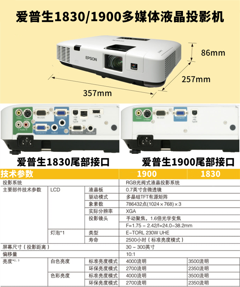 爱普生epson1830935w1925w投影仪家用办公教学高亮智能投影机白天wifi