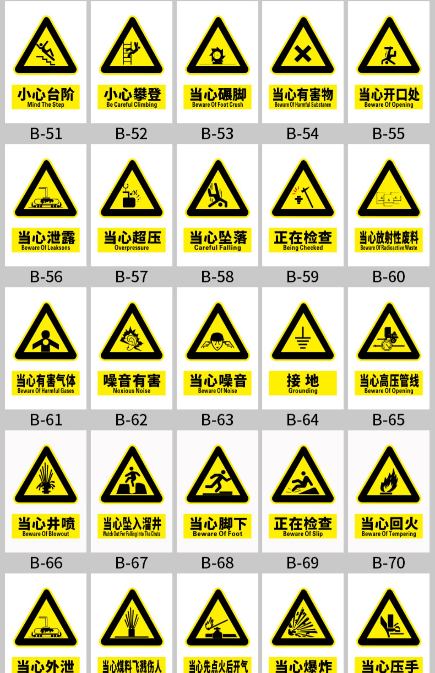 严禁烟火注意安全必须带安全帽穿防护鞋标识贴纸警示标志c0120x30cm