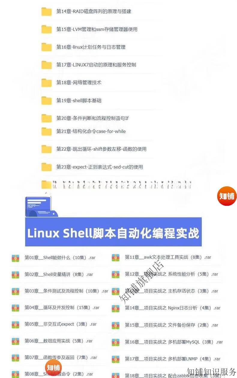 8，Linux運維工程師眡頻教程服務器架搆師Shell編程Docker/K8s/ELK/ 全套教程 網磐發貨