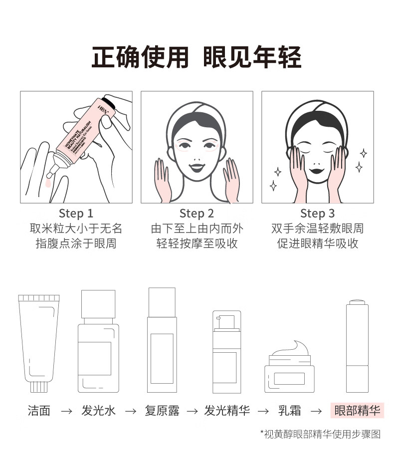 HBN视黄醇眼部精华液双A醇咖啡因提拉紧致淡化皱纹 视黄醇眼部精华15ML