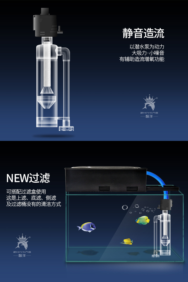 粪便收集器水过滤器上滤底滤内置吸便器鱼缸粪便分离器曦润鱼马桶zy