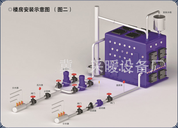全自动大型养殖锅炉家用采暖炉燃煤地暖数控新型反烧节能农村烧柴jurl