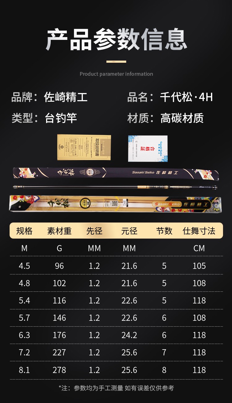 佐崎精工千代松日本进口碳素轻硬19调5h台钓竿手竿钓鱼竿54米72米8米