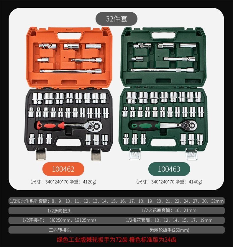 汽修工具套装棘轮扳套筒套管修车家用工具箱组装组合维修工具24齿直柄