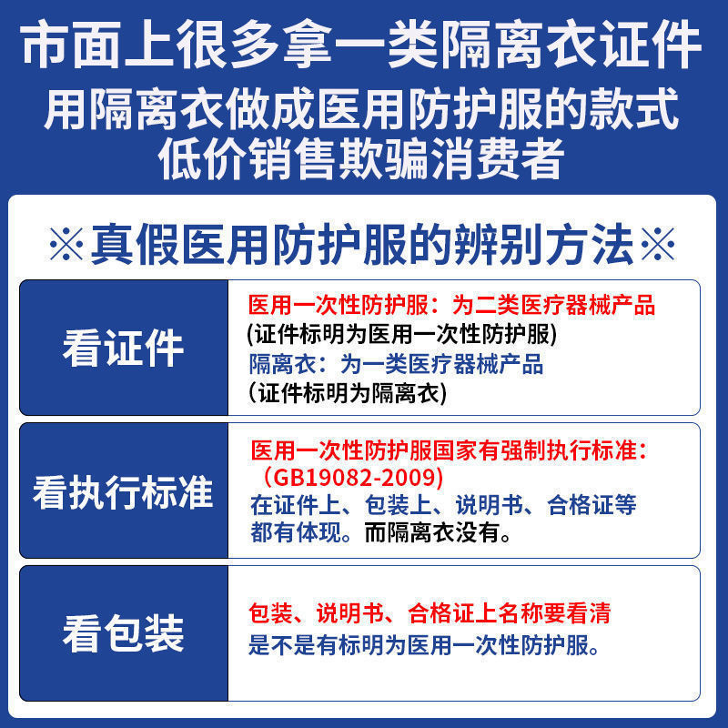 京选推荐防护服蓝条连体全身服医院一次性隔离衣全套坐飞机全套装防护