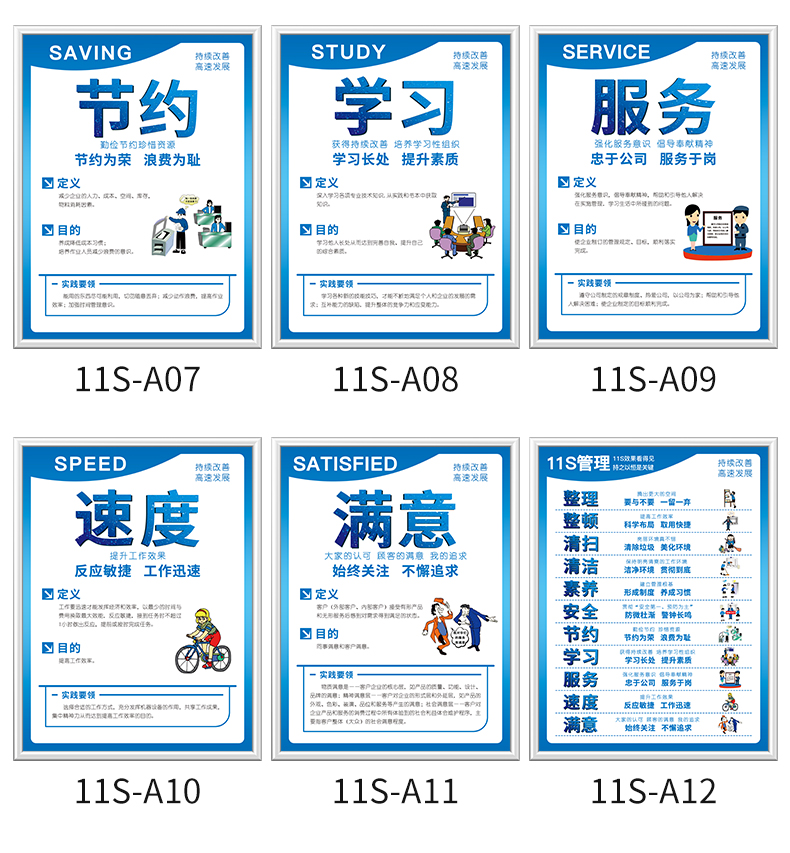 6s管理标识牌5s车间标语7s标贴宣传看板图片质量8s办公室安全生产警示