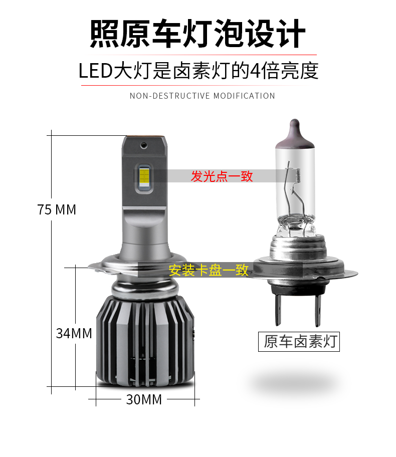 佑强北汽幻速s6s7s5s2h3h2vh5s3h6大灯改装led灯泡高亮近远光灯前照灯