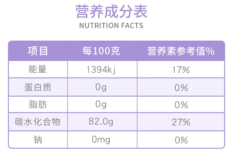 营养成分 益生菌 克菲儿 雅因儿益生菌固体饮料 低聚果糖 海藻糖适用1