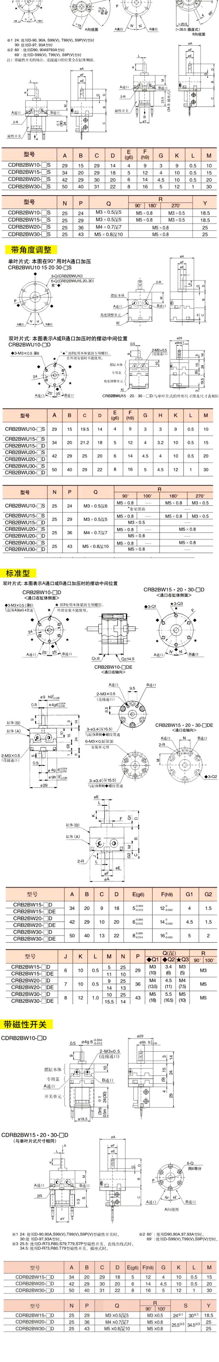 鸣卓smc气立可型crb2bw30叶片式旋转气缸rtm20cdrb2bw4-90度180sz气动