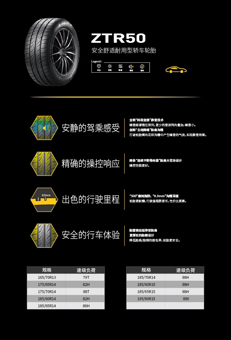 安睿驰zeta自修复安全轮胎185/60r15 ztr50耐扎防爆舒适静音【图片