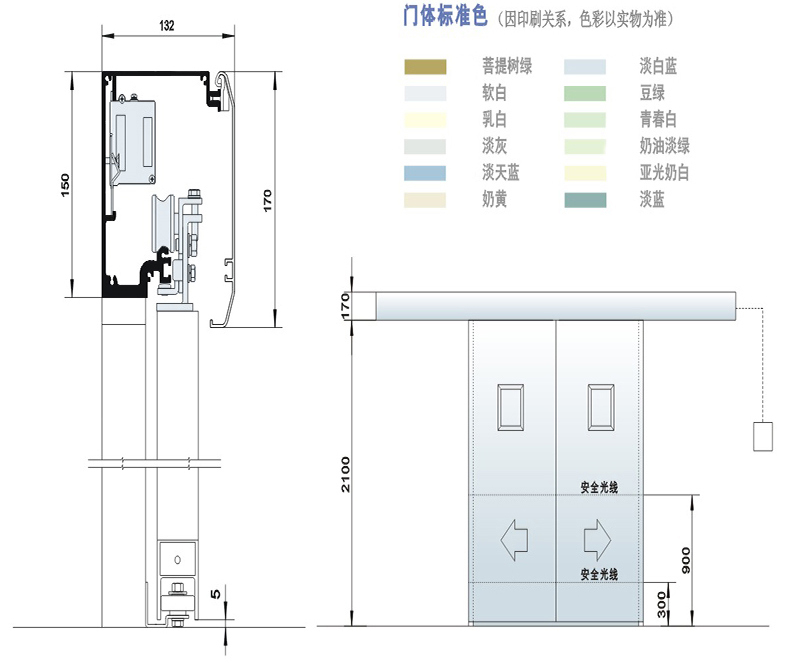 单开双开医院室气密门电动脚踏平移门钢制自动感应门洁净门门洞