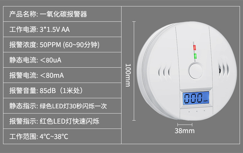 家用一氧化碳报警器蜂窝煤co泄漏探测煤烟煤炉气体中毒检测报警器yuan