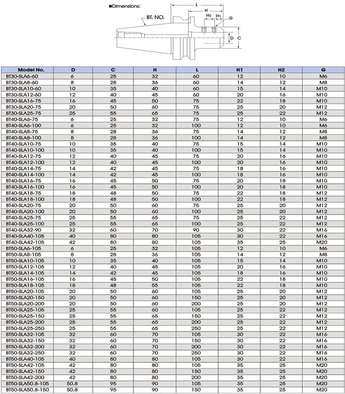 定制高精度数控刀柄bt50sln16192024253240侧固式刀柄全系列bt50sln1