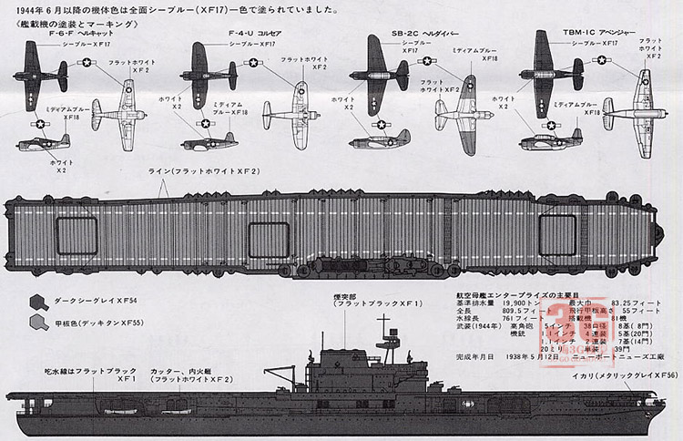 1700企业号航空母舰舰船拼装模型77514凯史企业号航空母舰胶水