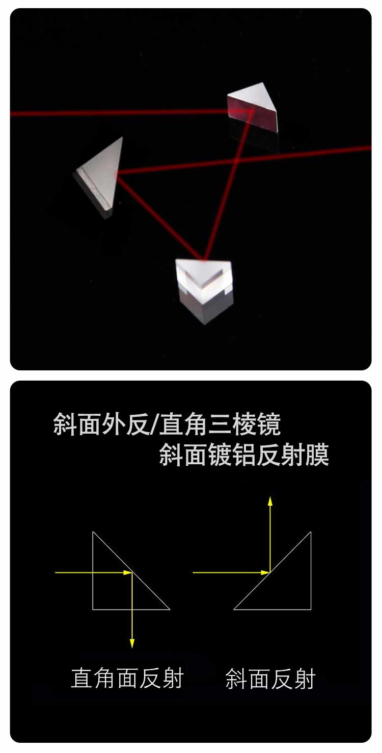 镜90度全反射等腰直角k9镀铝膜测量专用视觉影像小棱镜多规格乳白色