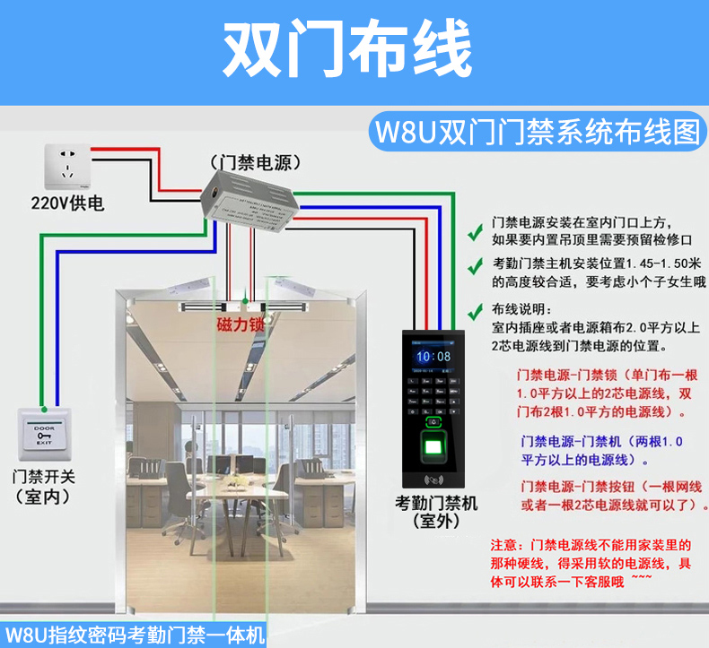 密码刷卡一体机门铁门木门电插锁磁力锁套装十大品牌w8u自动门套装