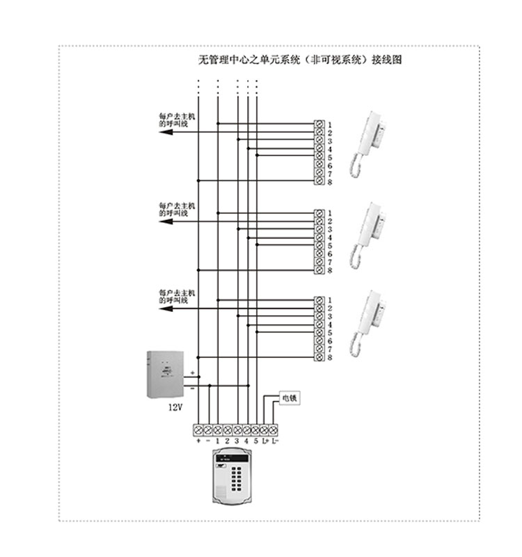 兼容视得安750b750d6富安宝380a1非可视主机套装对讲通用机定制兼容