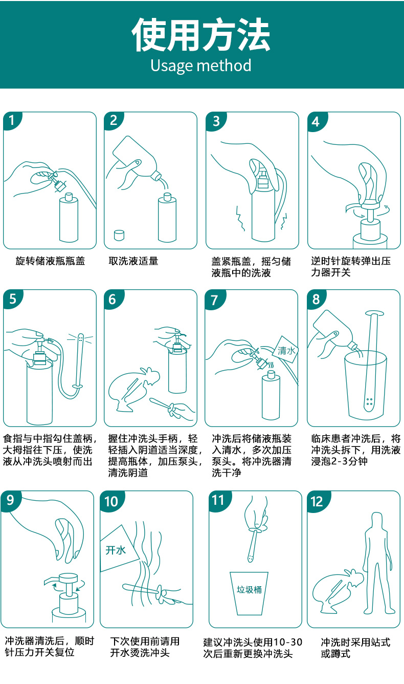 冲洗器女私处清洗器内阴妇科用无菌阴道一次性会阴冲洗器产科家用350