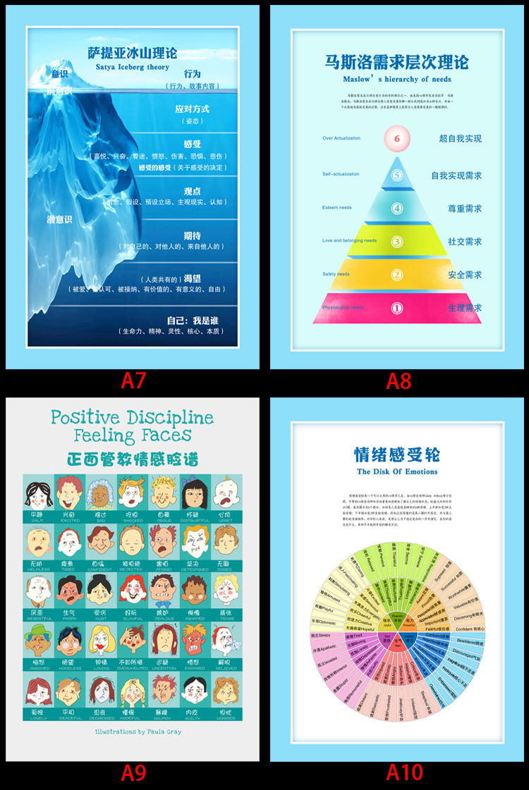 定制幼儿正面管教情感脸谱海报张贴画情绪表情对应心理图中英文版挂画