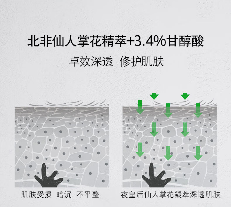 圣罗兰（YSL）夜皇后精华夜皇后眼部精华霜男士滋润保湿补水 夜皇后精华 50ml