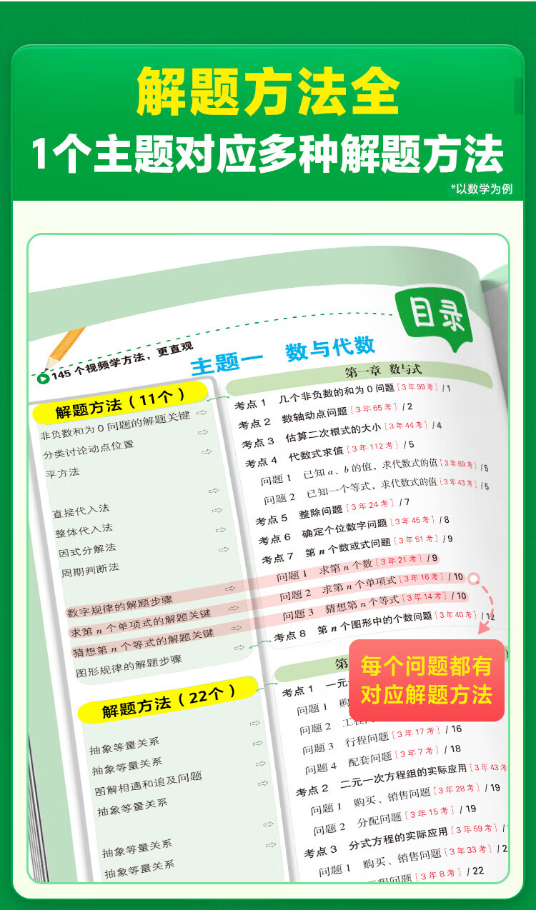 2025万唯初中数学物理化学语文英语解法解题母题方法爆款中考母题解法清单举一反三解题方法基础知识解题思维方法大全七八九年级 母题解法 爆款--三科套装【数理化】详情图片4