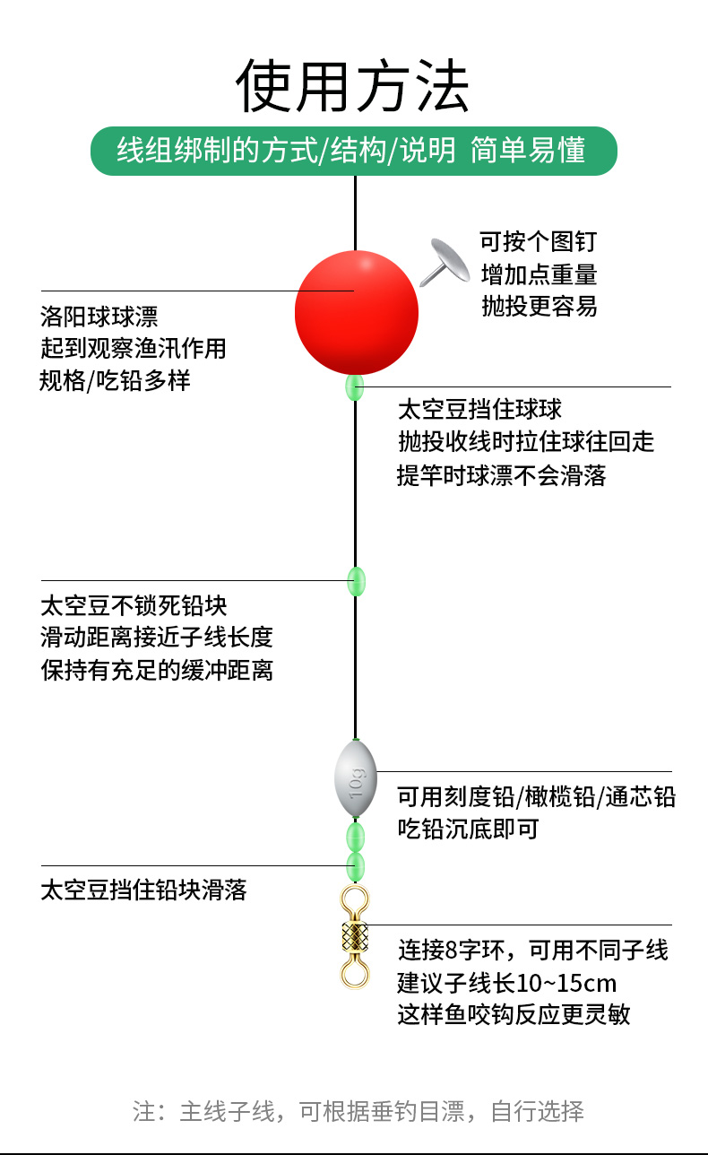 路亚鱼漂球形浮漂洛阳球球钓套装球型浮钓漂浮力球泡沫鲫鱼漂路亚钓鱼