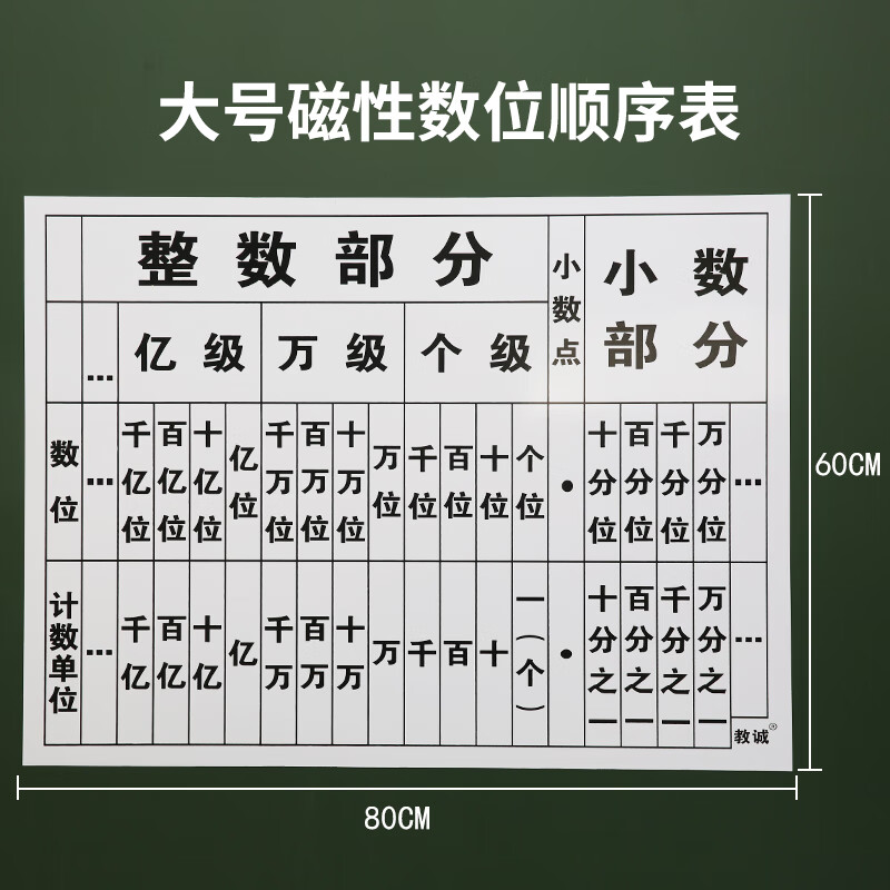 木珠缘小学数学双色大号三五九档数位教学演示用教师教具十三档单色