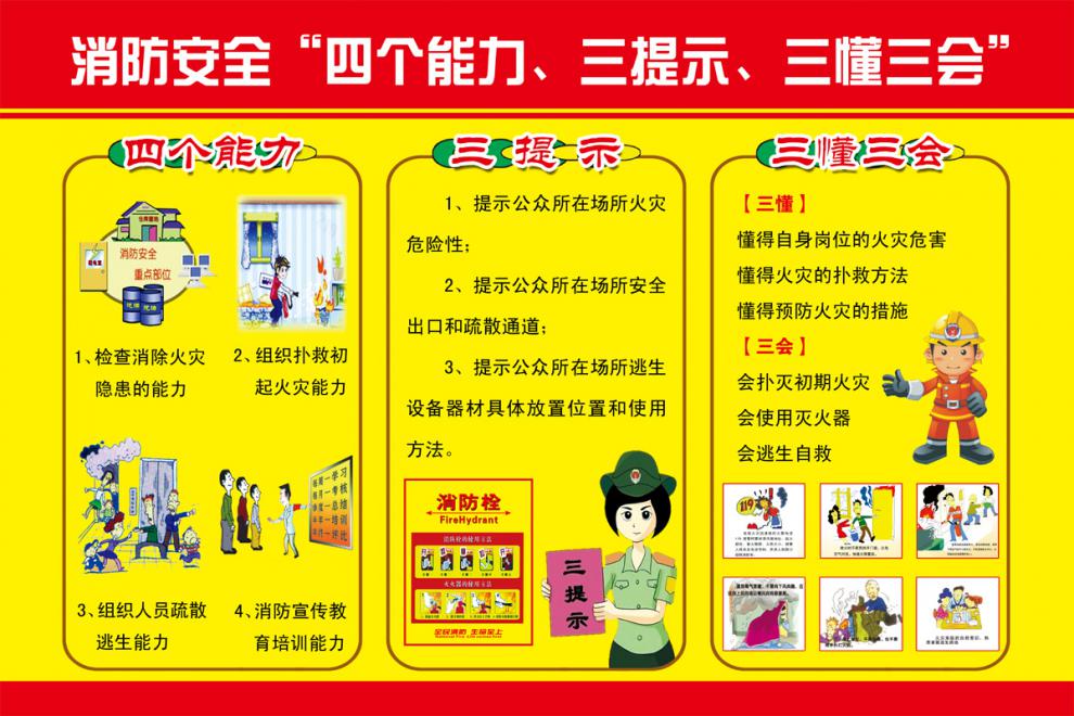 消防安全知识宣传画四个能力宣传挂图海报宣传图消防三提示宣传贴欧琪