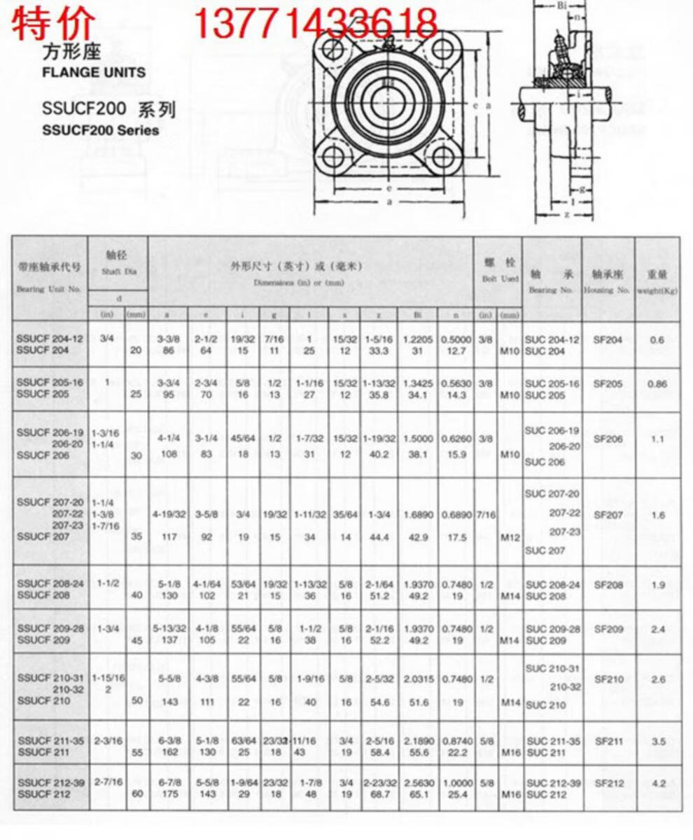 sf205.sf205.sf206.sf20【不锈钢座】sucf208【内径40 其他