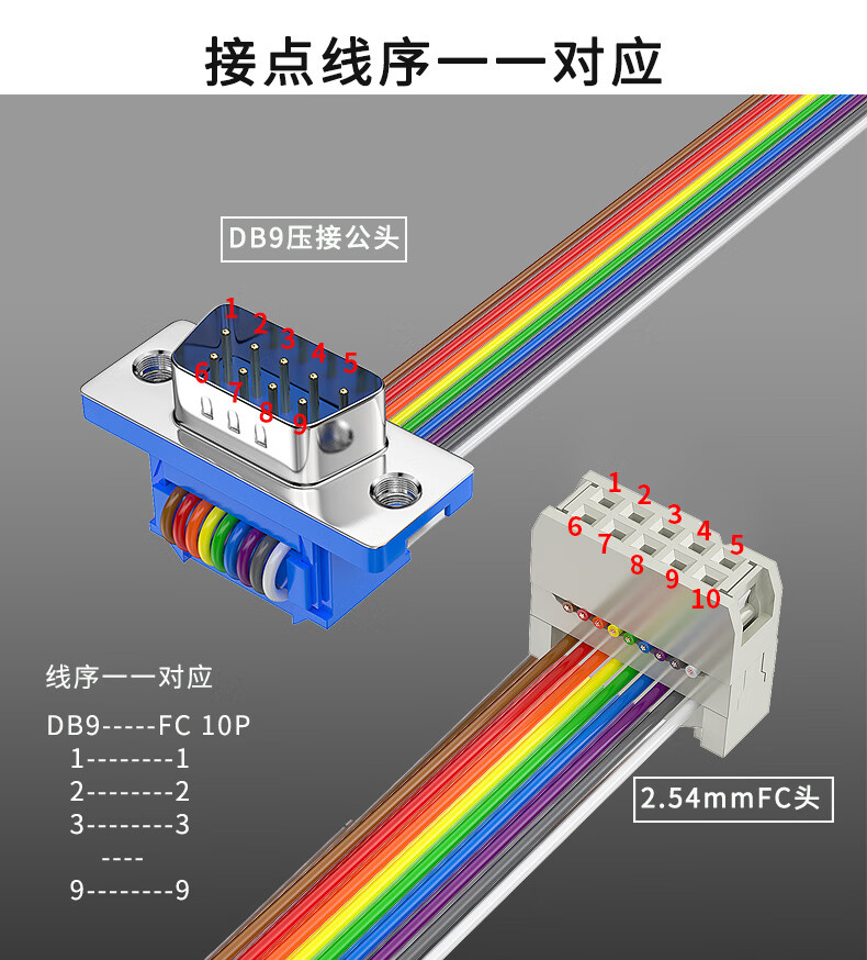 适用于idc压接头254转db9db15db25排线fc10针转串口9针线杜邦线com线