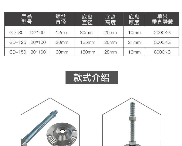 重型脚杯可调节支撑脚水平调节脚地脚螺丝金属固定调整脚蹄脚m16定制