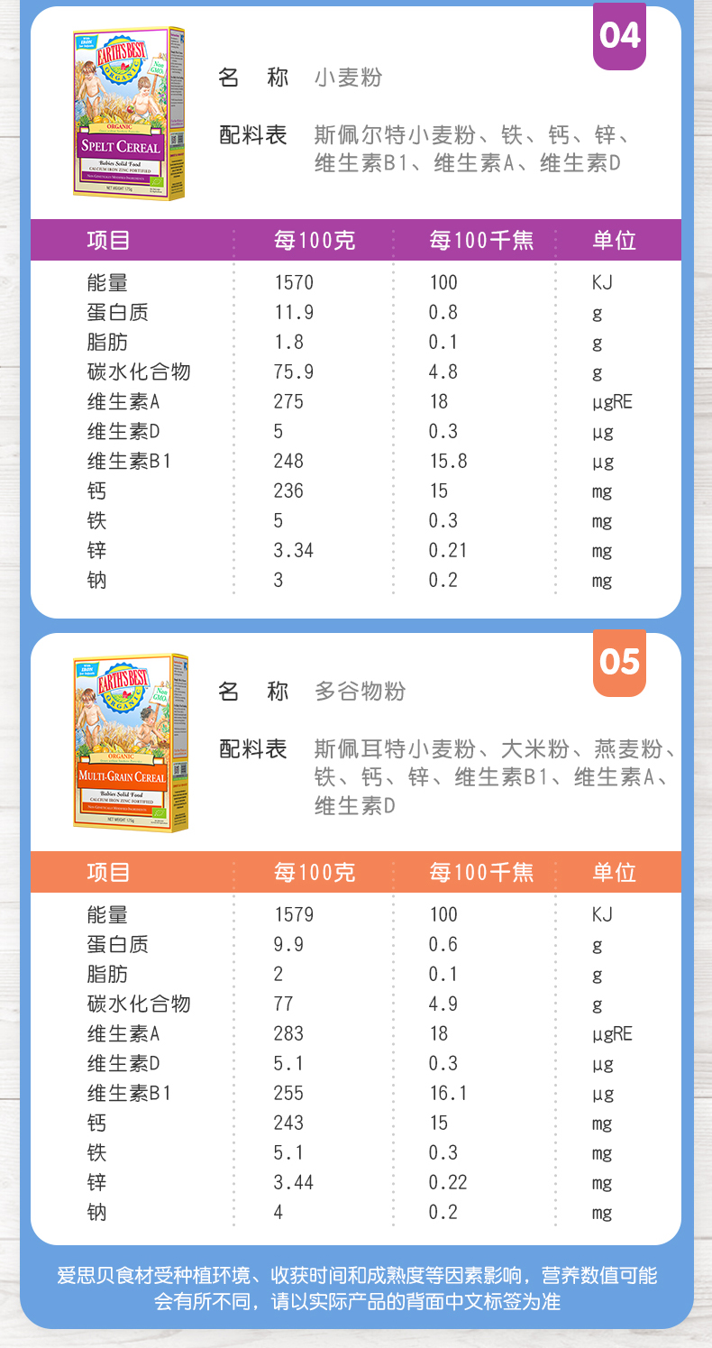 五折爱思贝地球米粉宝宝有机高铁大米粉原味辅食米糊6个月盒装初尝有