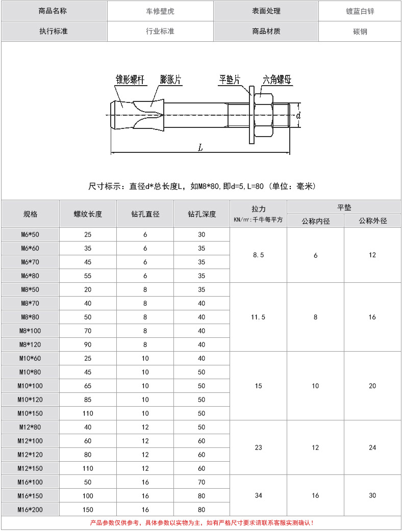 碳钢镀锌膨胀螺丝m8m10m12m16强力车修壁虎膨胀螺丝电梯安装膨胀 m8*